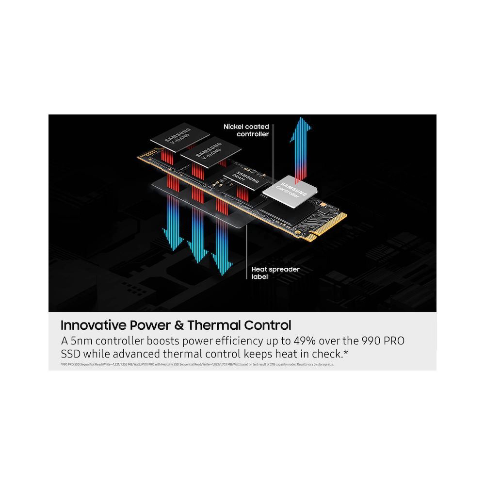 Samusng NVME 9100 Pro - 1TB Internal SSD