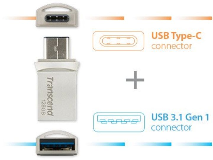 Transcend JetFlash 890 64GB Type-C USB Flash Drive