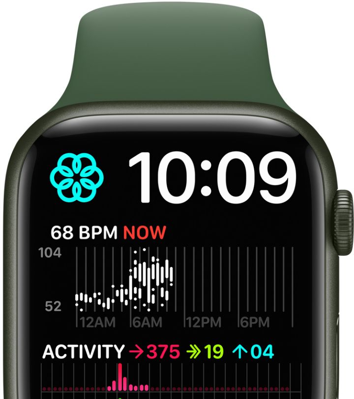 Apple Watch series7 41mm